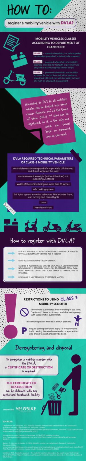 how-to-register-a-mobility-vehicle-with-DVLA