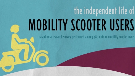 The independent life of mobility scooter users