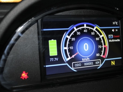 Fastest Mobility Scooters in Velobike